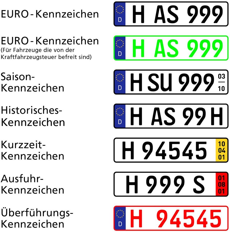 Kfz-Zulassung - Alle Infos Im Ratgeber Bei DA Direkt