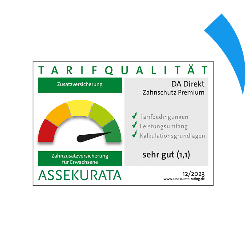 Zahnzusatzversicherung Test: DA Direkt Tarifqualität 