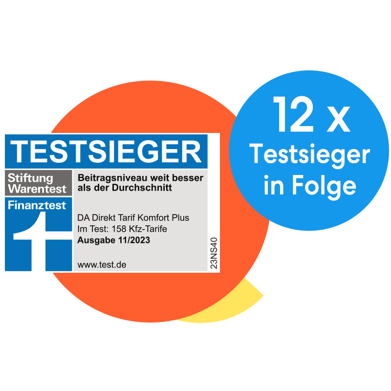 DA Direkt ist 12-facher Testsieger bei Stiftung Warentest